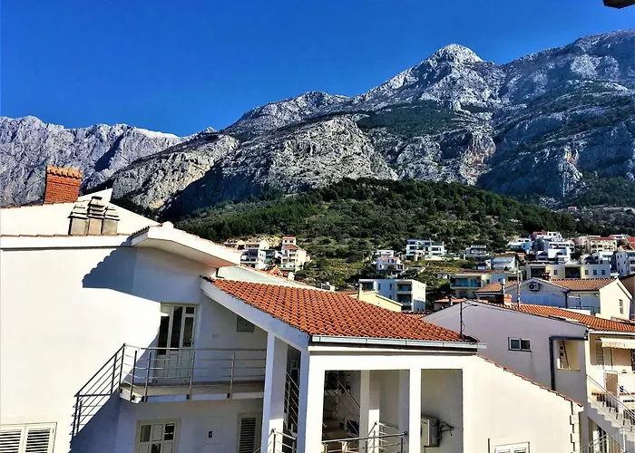 Sunset Μακάρσκα